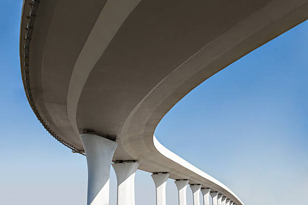 Trusted VA Concrete contractor Experts